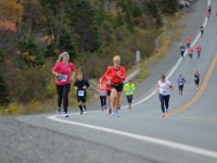 2019 NB 0880